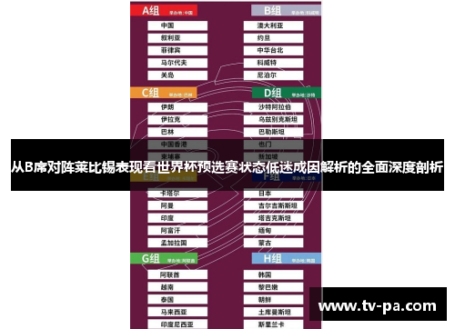 从B席对阵莱比锡表现看世界杯预选赛状态低迷成因解析的全面深度剖析