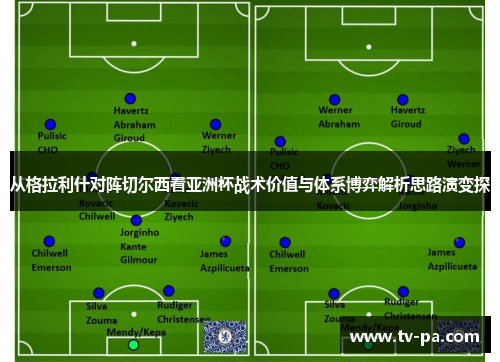 从格拉利什对阵切尔西看亚洲杯战术价值与体系博弈解析思路演变探