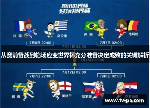 从赛前备战到临场应变世界杯充分准备决定成败的关键解析