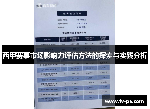 西甲赛事市场影响力评估方法的探索与实践分析